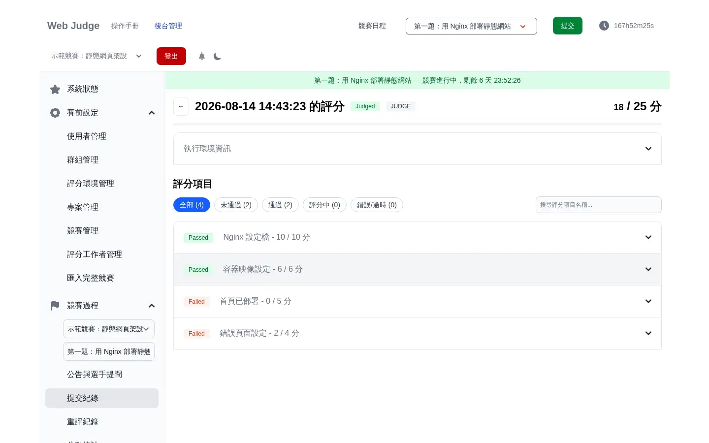 評分明細