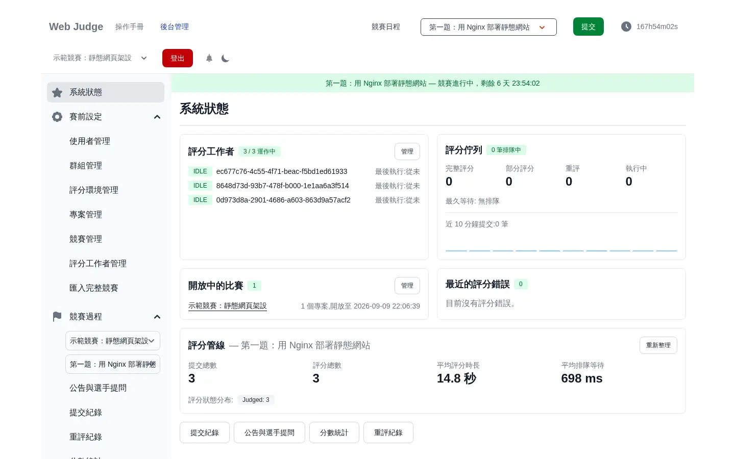 系統狀態